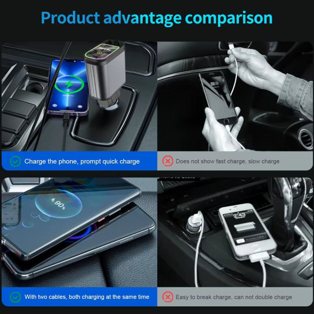 Super Fast Car Phone Charger, 100W Car Phone Charger with Retractable Cables USB and Type-C Port, 4 in 1 Retractable Car Charger